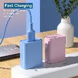 Travel Adaptor Charger MACARON Fast Charging 3.1A dan Cable Micro USB — 2