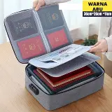 Tas Penyimpanan Dokumen File 3 Layer Anti Air dengan Kunci Password — 1