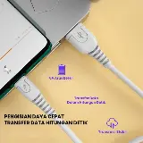 Kabel Data iPhone XR 11 12 13 Lightning Fast Charging 6A 150 Cm 40Watt — 3