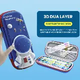 Kotak Pensil 3d Timbul Karakter Astronout / Tempat Alat Tulis — 2
